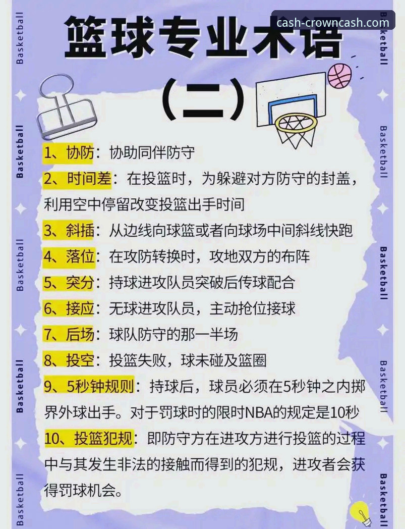 皇冠篮球新手实用指南：从入门到提现的必备知识